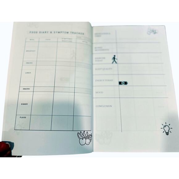 Anti-Inflammatory Food Diary and Symptom Tracker Diary - Picture 2 of 4